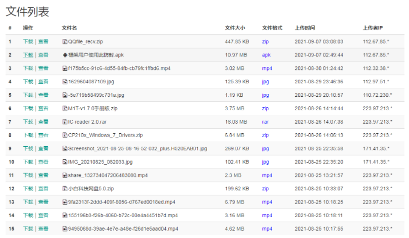 小白共享网盘系统源码V5.0