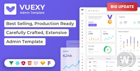 Vuexy v10.5.0 – Vuejs 管理面板模板