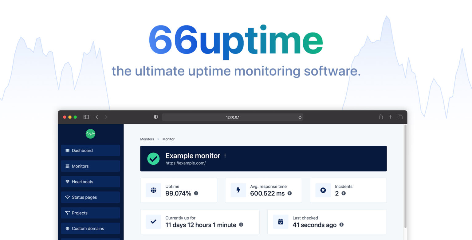 66Uptime v44.0.0（已汉化95%） – 正常运行时间和 Cronjob 监控工具