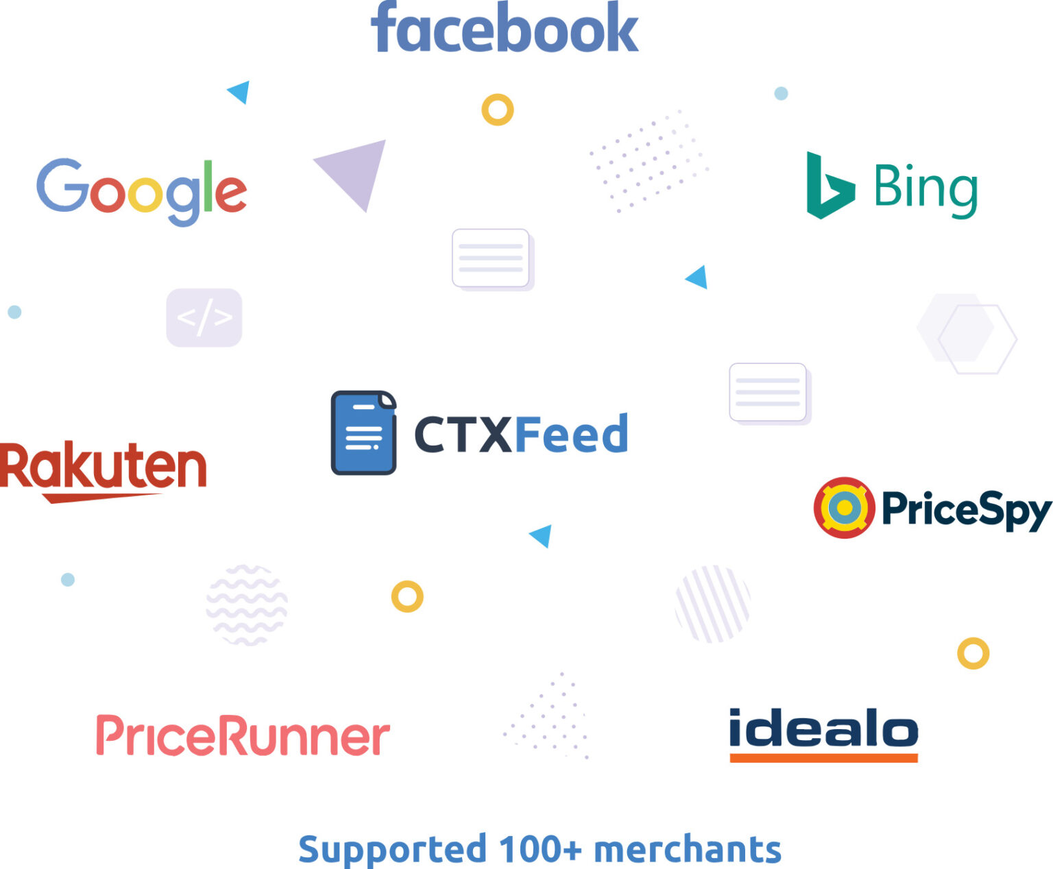 WebAppick CTX Feed Pro v7.4.38 – WooCommerce 产品提要管理器