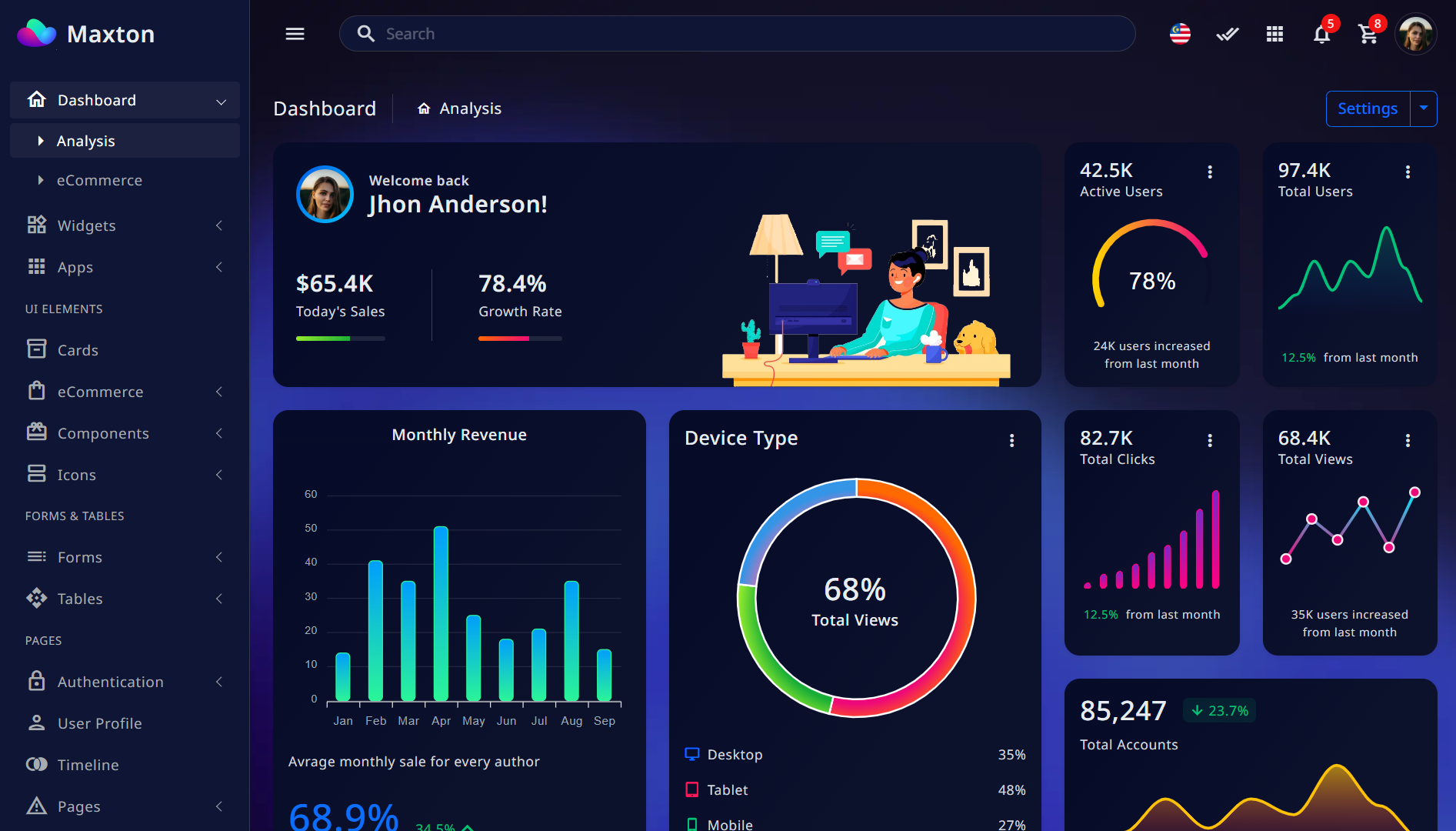 Maxton v11 November 2024 – Bootstrap 5 管理仪表板 + 登陆页面模板