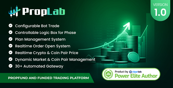 PropLab v1.1 – PropFund 和 Funded 交易平台