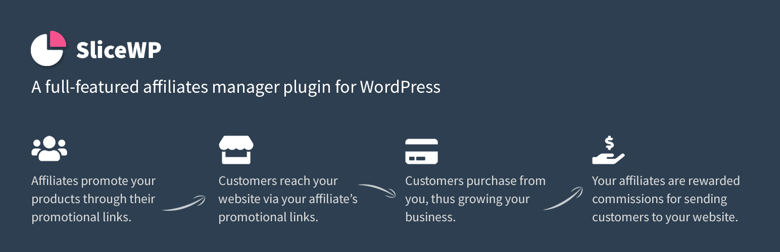 SliceWP Pro v1.0.26 – WordPress Affiliate Plugin